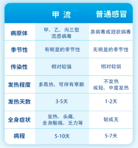 第397页