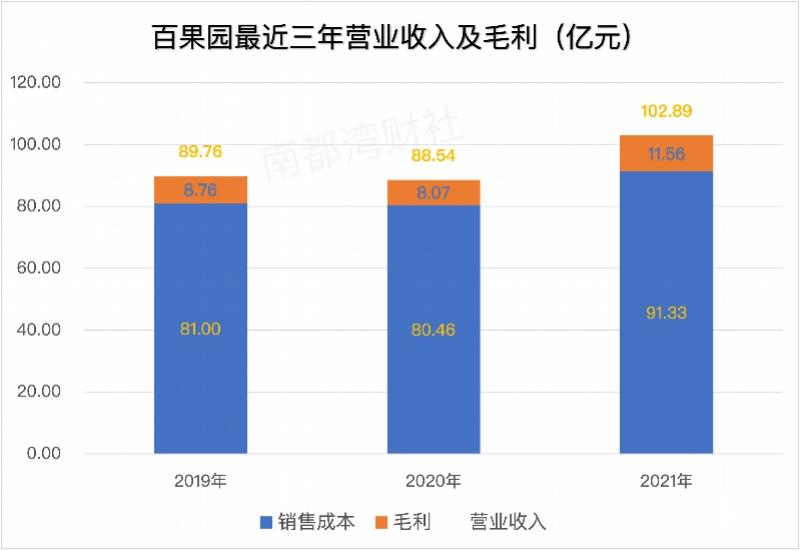 游戏专题 第26页