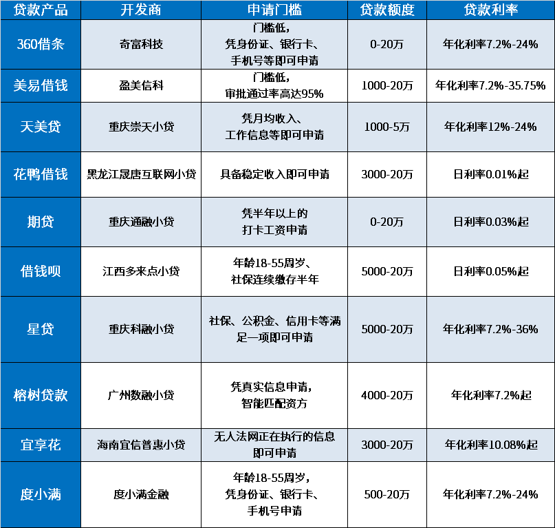 港澳新闻 第21页