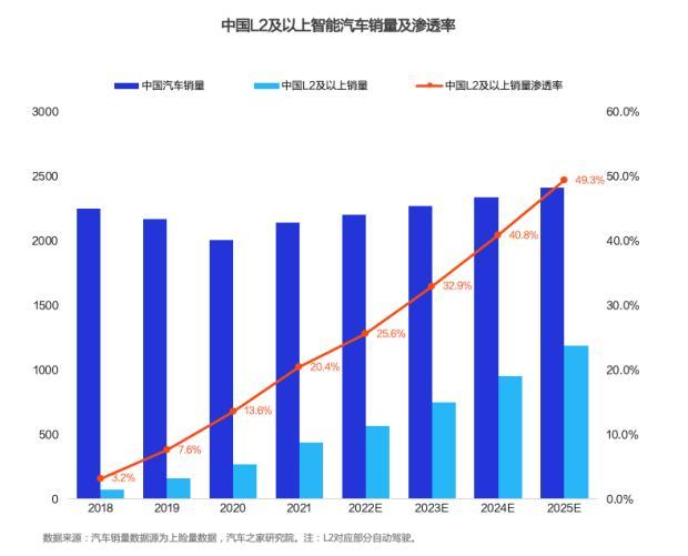 娱乐生活 第19页