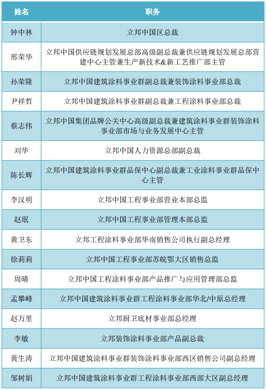 游戏专题 第13页