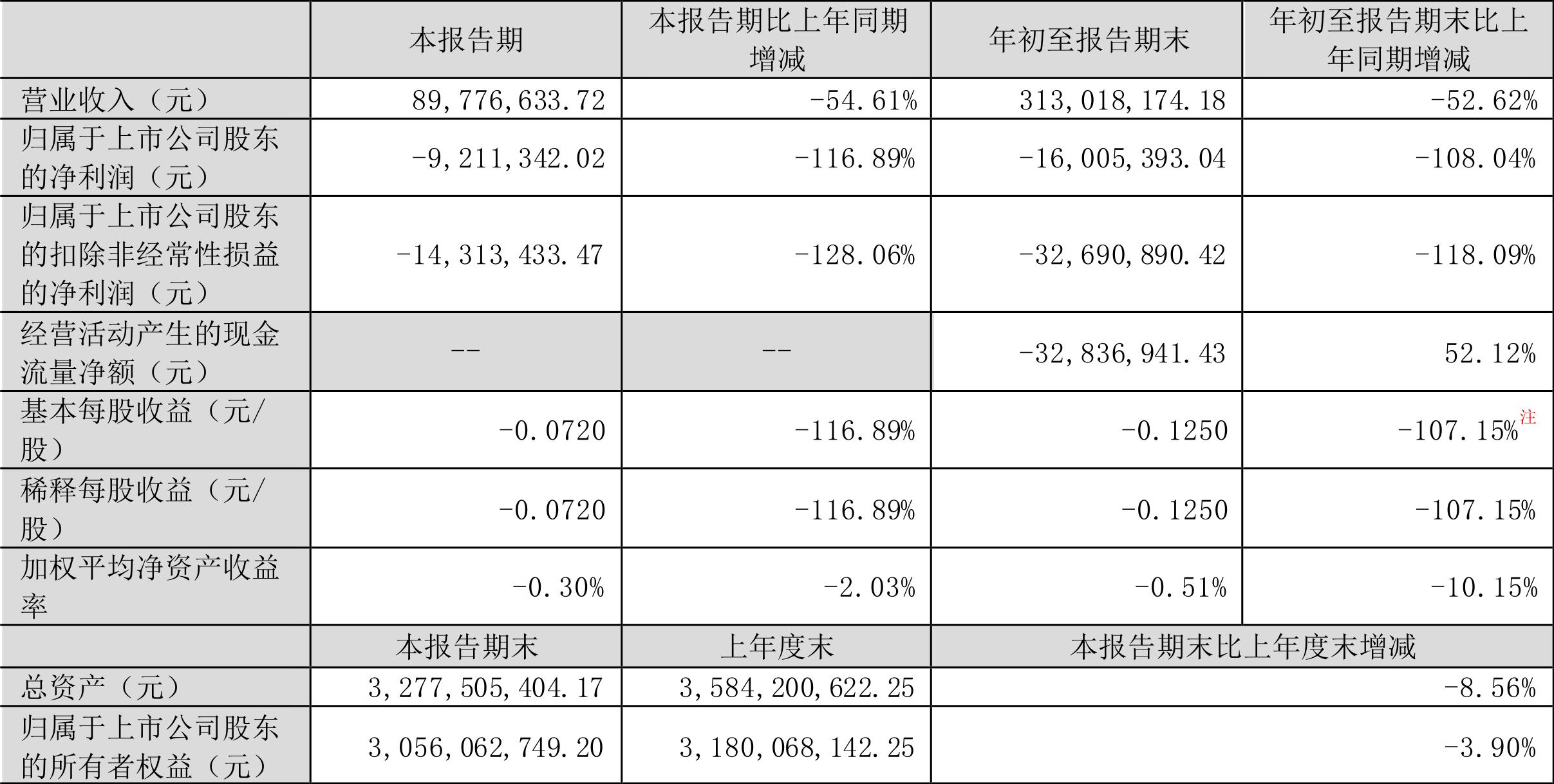 三孩妈叠加补贴 20多万买110平房子三孩家庭叠加补贴政策下的购房决策，20多万买110平米房子